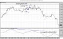 7/31/07 JPY TRADE 15 MIN